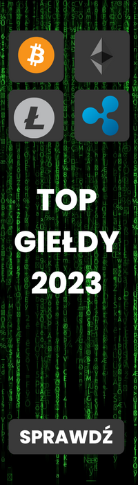 TOP GIEŁDY 2023